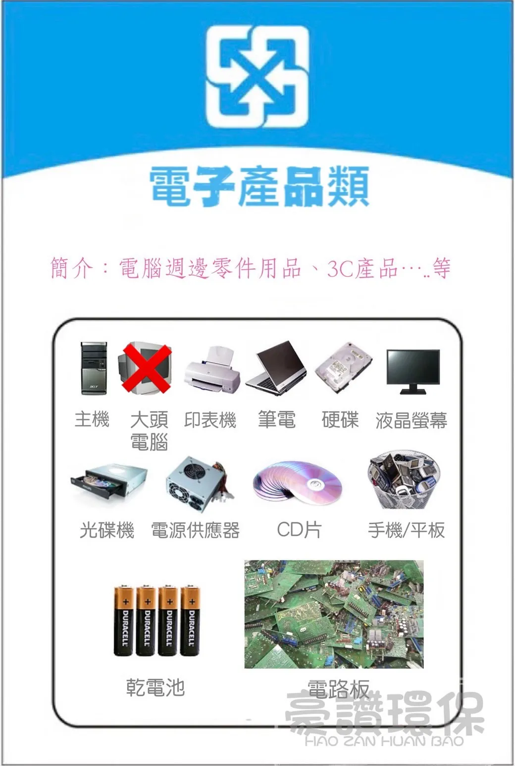 豪讚有回收的回收物大約可分為哪11項分類?